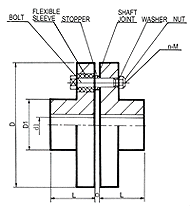 speed reducer