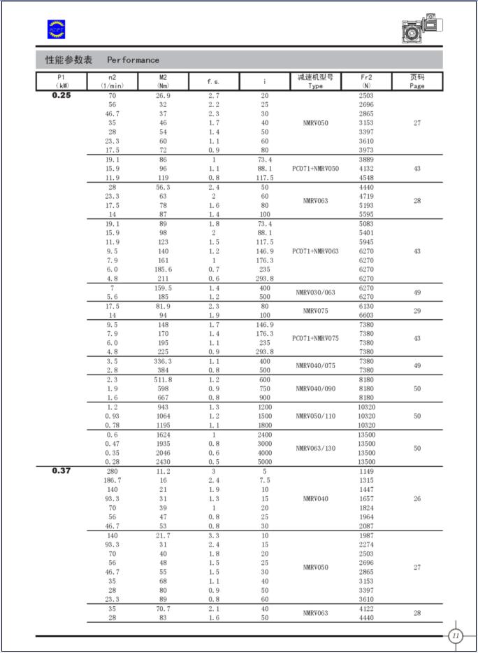 worm reducer|speed reducer| worm gearbox| worm reducers|speed reducers|worm gearboxes