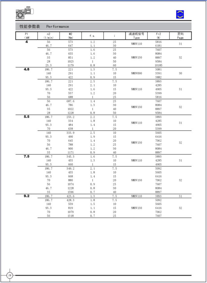 worm reducer|speed reducer| worm gearbox| worm reducers|speed reducers|worm gearboxes