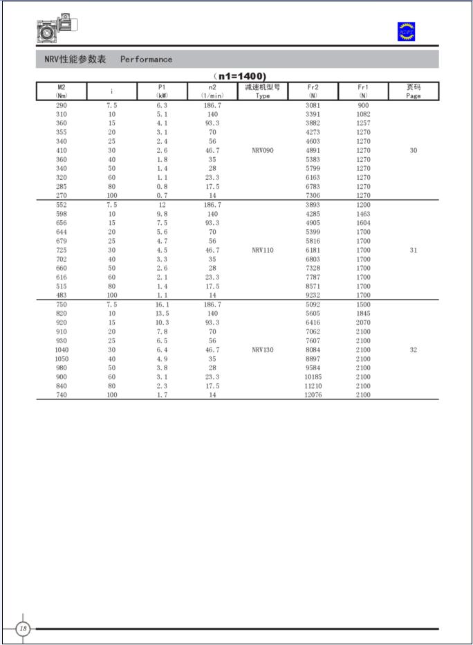 worm reducer| speed reducer| worm gearbox| worm reducers| speed reducers| worm gearboxes