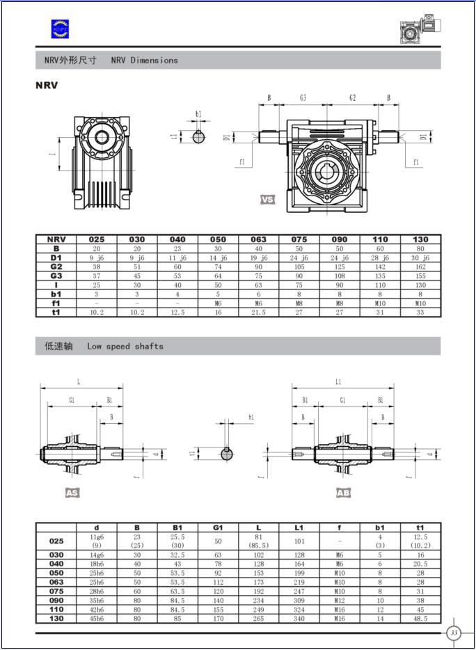 worm reducer| speed reducer| worm gearbox| worm reducers| speed reducers| worm gearboxes